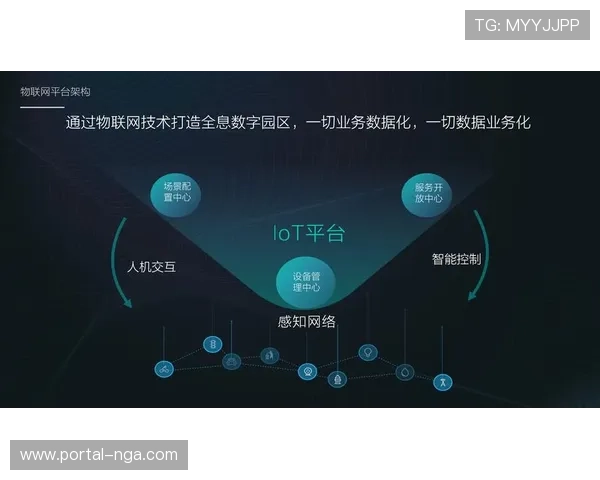 体育园区智慧化管理普及 物联网技术提升运营效率